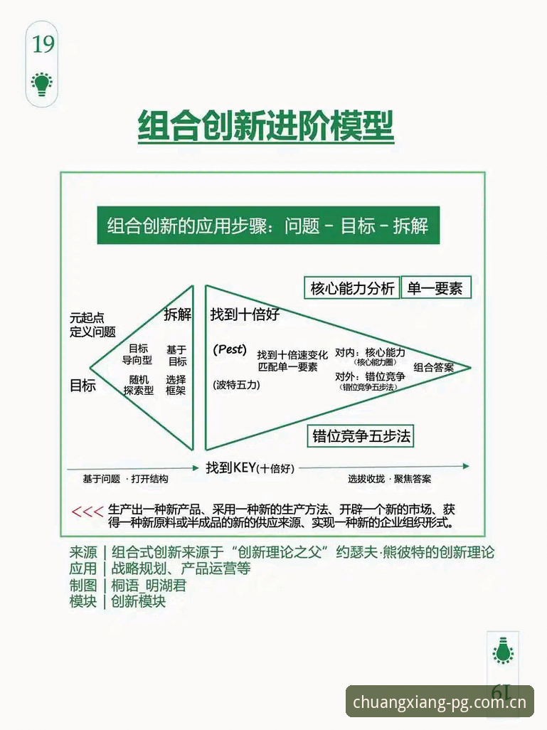 pg电子游戏安装 3大挑战与4个创新视角:pg电子平台官网见证世界杯签证危机背后的全球变局