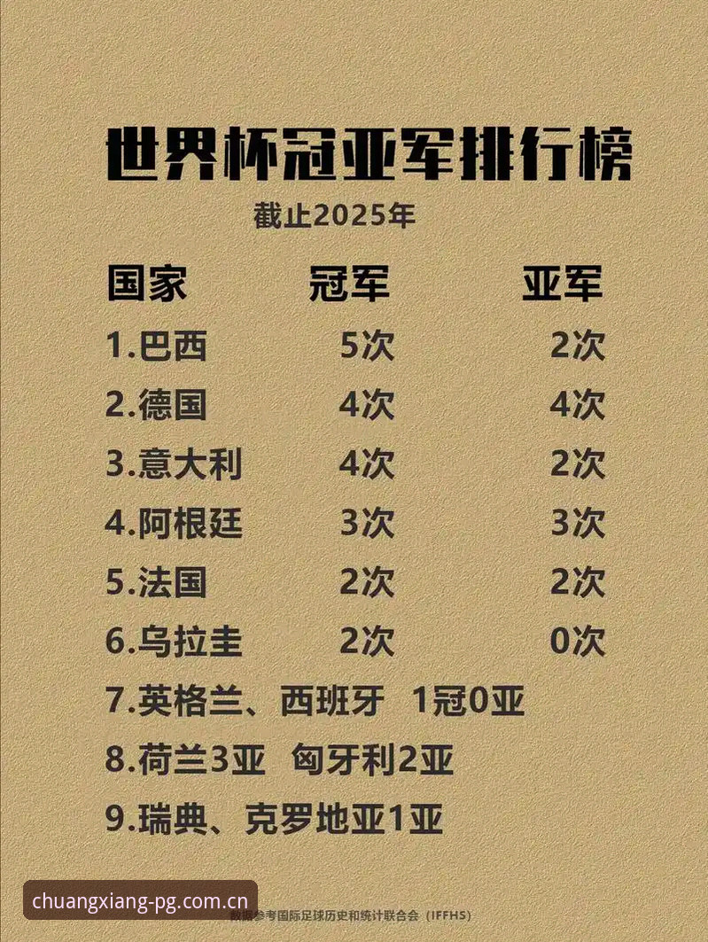 埃梅里欧联杯五冠王传奇详解